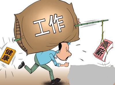 獵頭視眼 獵頭打探你的工資，究竟說不說？